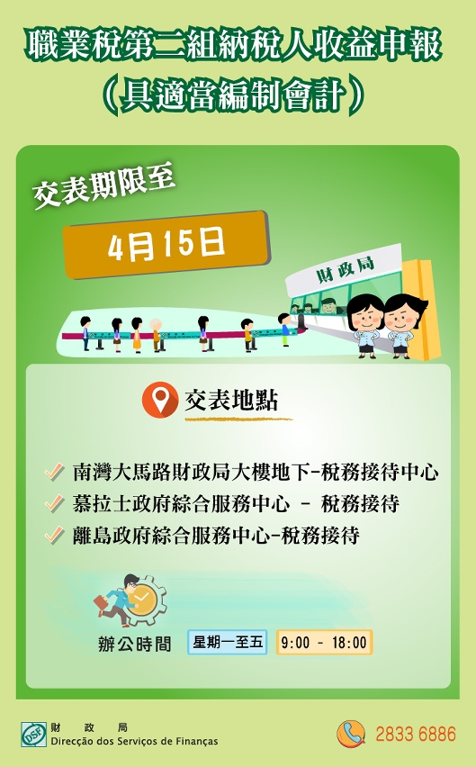 具備適當編制會計之職業稅第二組納稅人 遞交收益申報書期限至四月十五日
