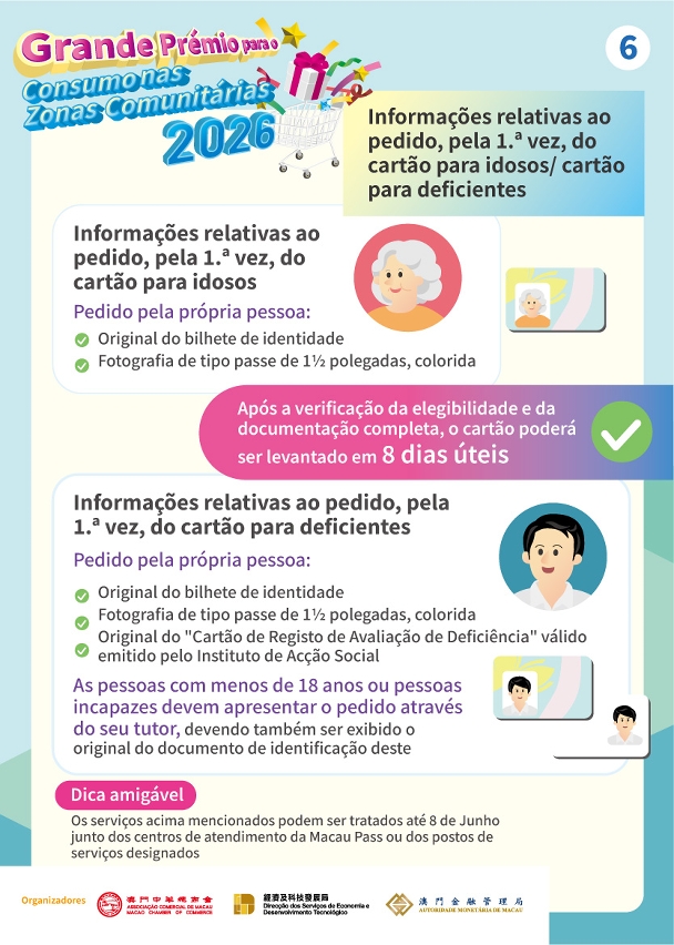 Infografia da actividade “Grande prémio para o consumo nas zonas comunitárias 2026”