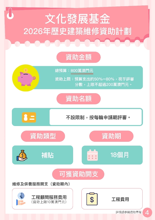 2026年歷史建築維修資助計劃 (4)