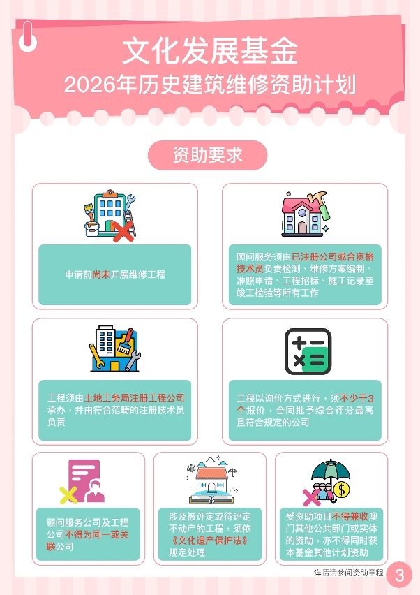 2026年历史建筑维修资助计划 (3)