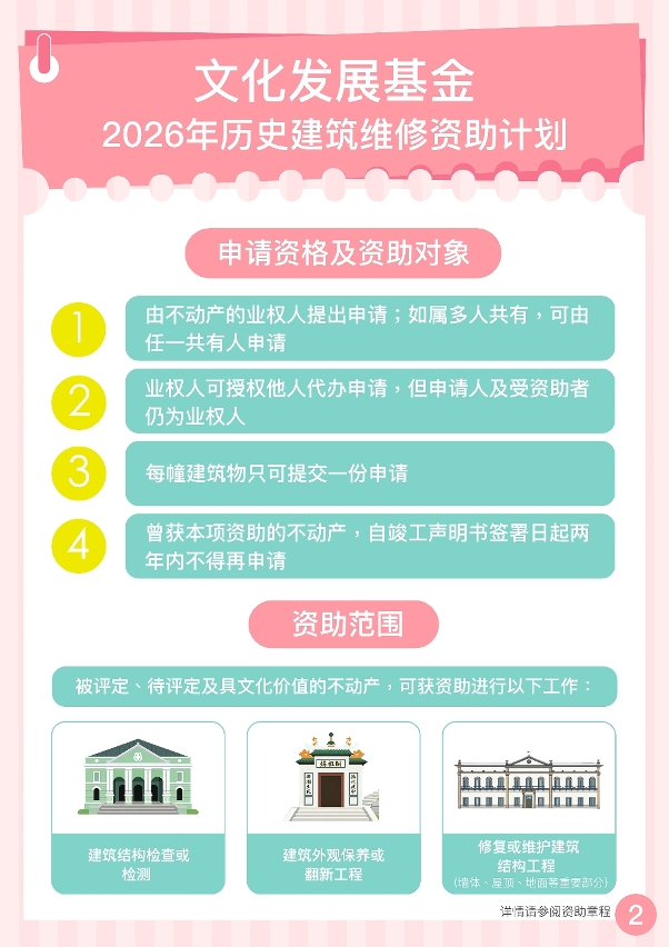 2026年历史建筑维修资助计划 (2)