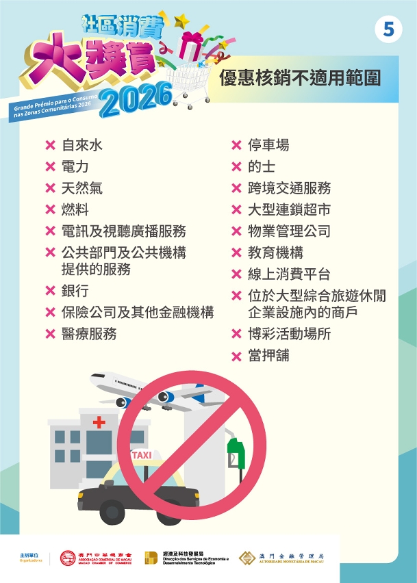 “2026社区消费大奖赏”活动图文包