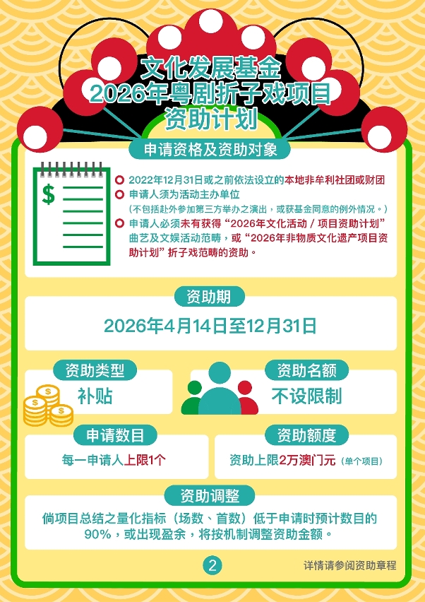 2026年粤剧折子戏项目资助计划 (2)