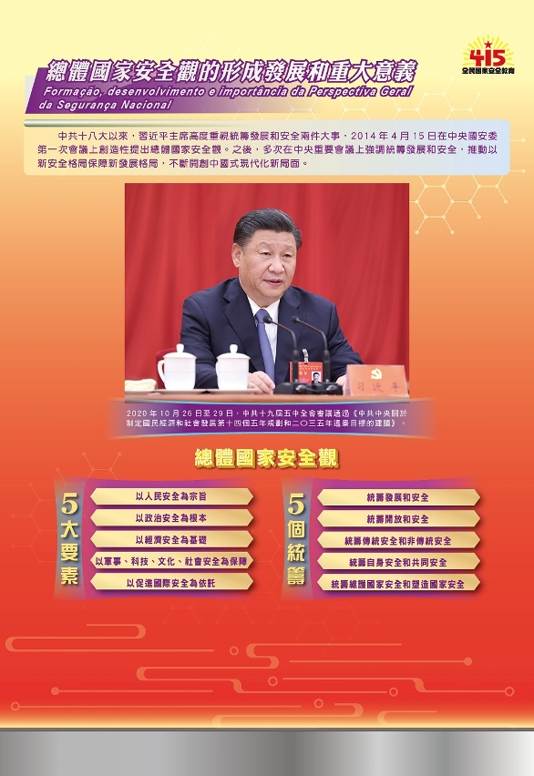 Exposição sobre a Educação da Segurança Nacional