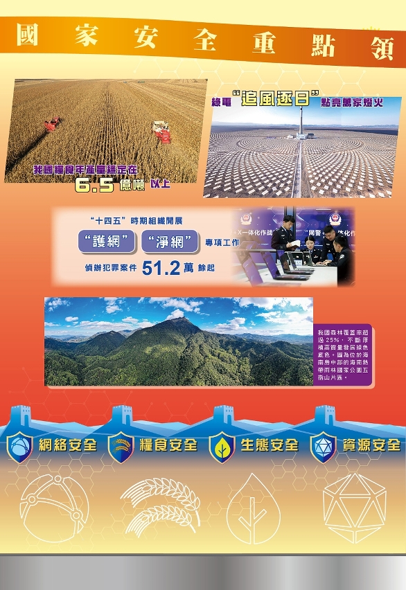 總體國家安全觀  護航“十四五”時期國家發展取得舉世矚目成就