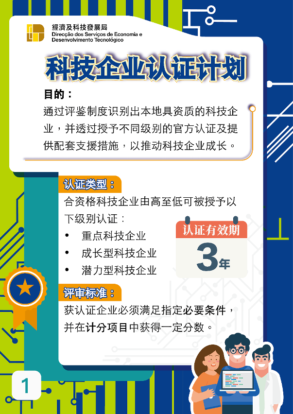 科技企业认证计划图文包