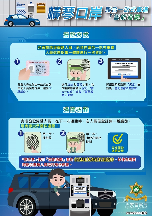 横琴口岸联合一站式车道升级应用「智能通关」
