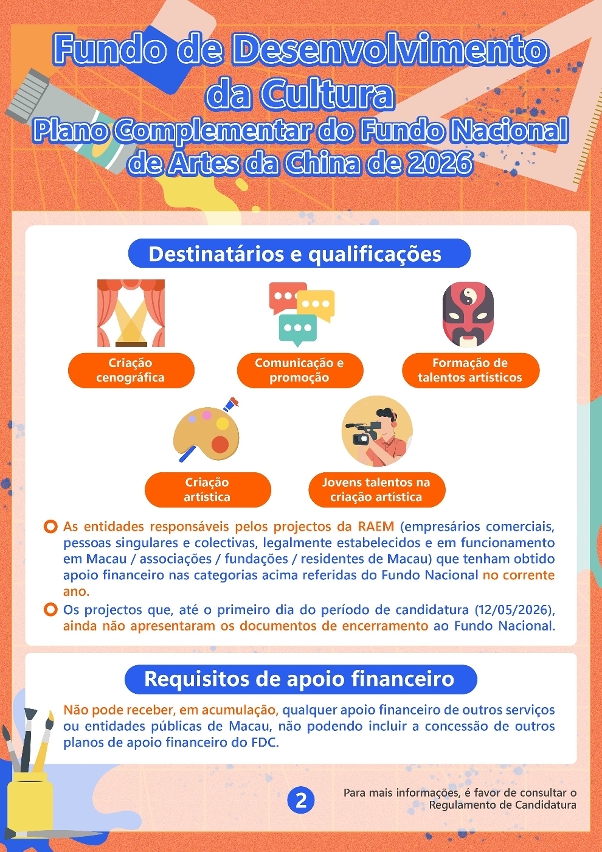 Plano complementar do fundo nacional de artes da china de 2026 (2)