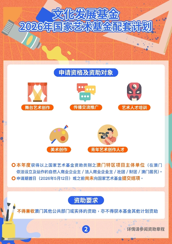 2026年“国家艺术基金配套计划” (2)