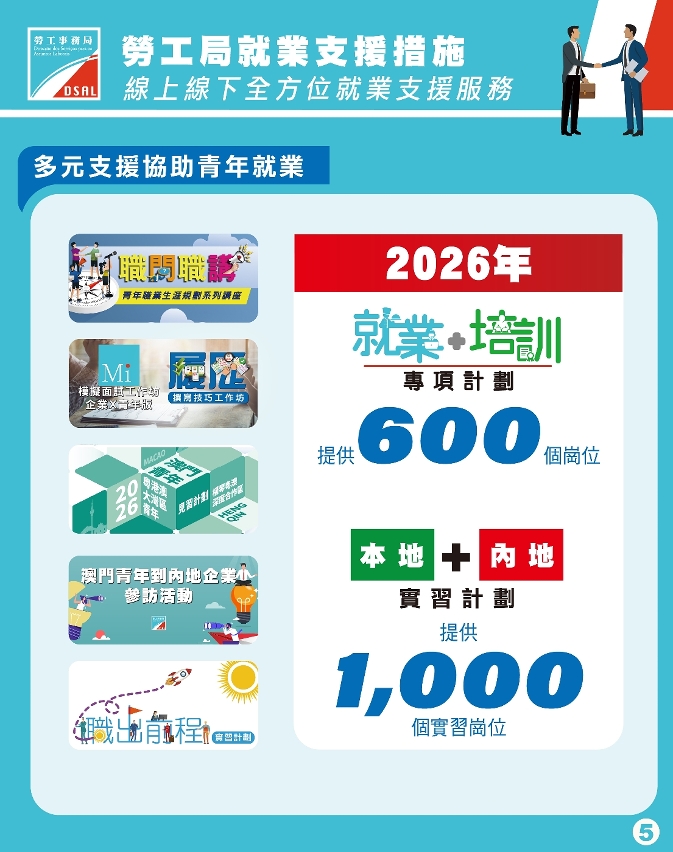 劳工局发布最新就业数据及介绍支援措施　本澳就业市场保持稳定　着力促进青年就业