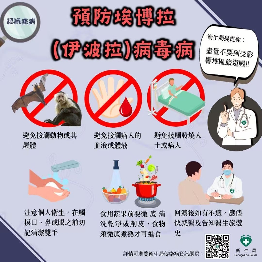 埃博拉病毒病圖文包