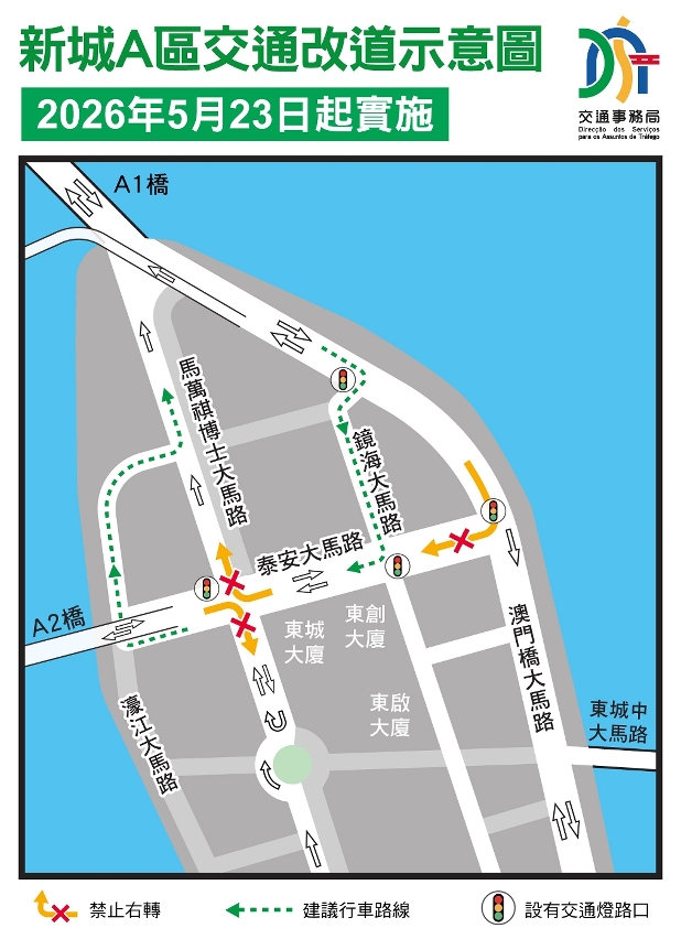 附图三新城A区交通改道示意图