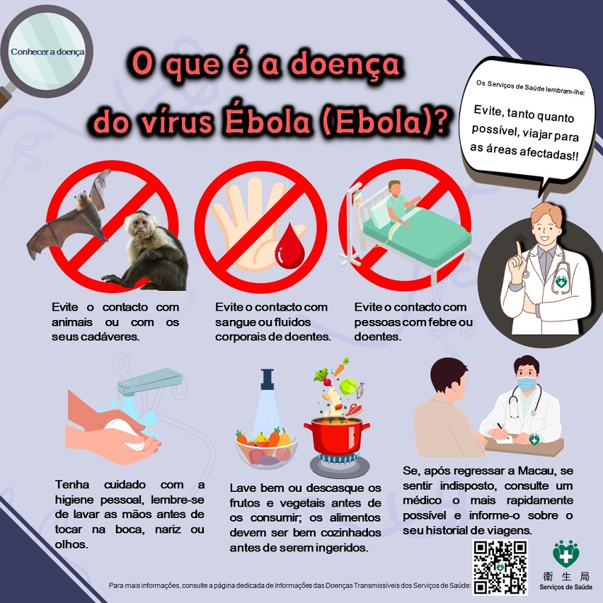 Infografia sobre a doença por vírus Ébola
