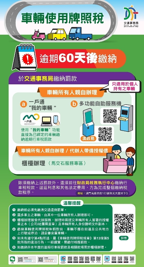 2026年度车辆使用牌照税逾期超过60天后之缴纳规定