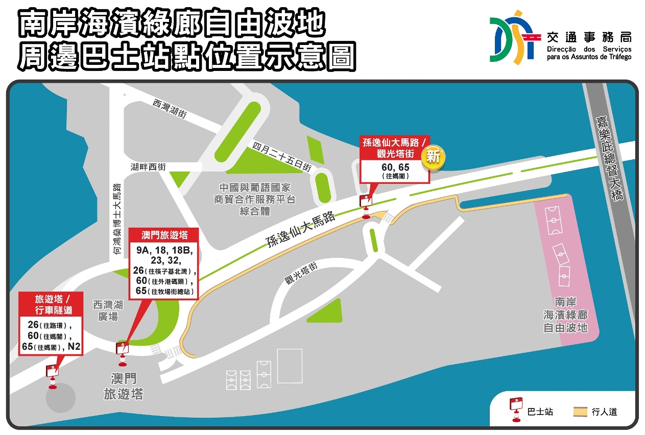 南岸海濱綠廊自由波地周邊巴士站點位置示意圖
