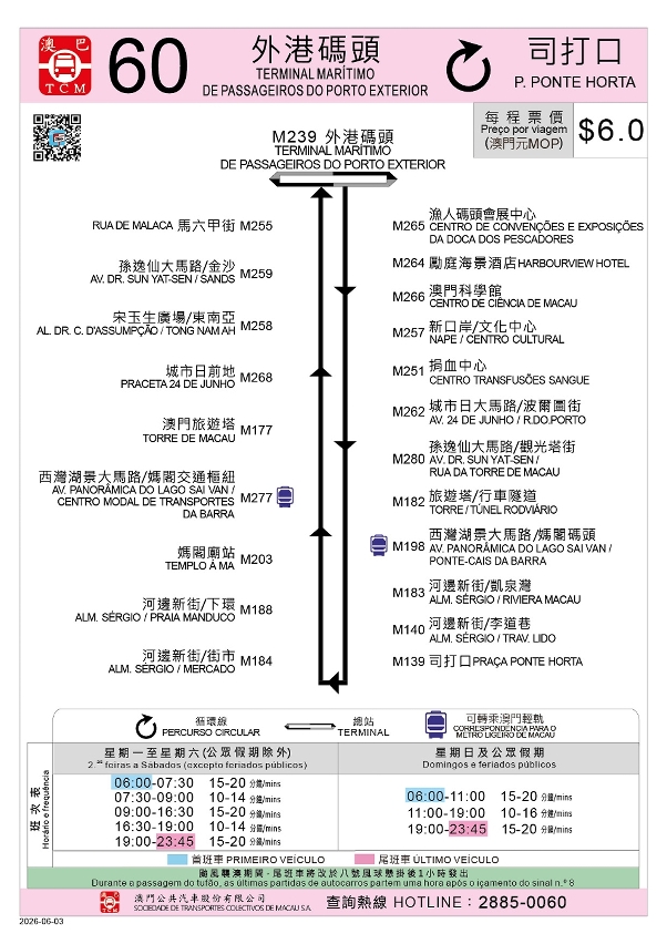 路线指南（60路线）
