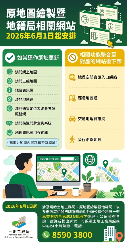 【圖文包】相關網站過渡安排