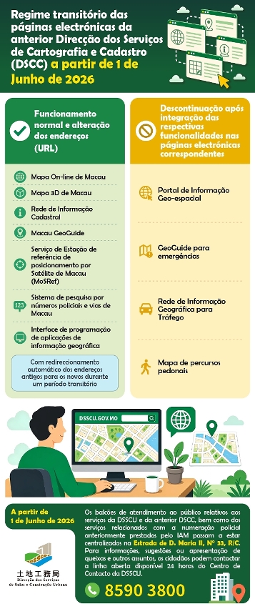 【infografia】regime transitório dos serviços online e aplicações informáticas