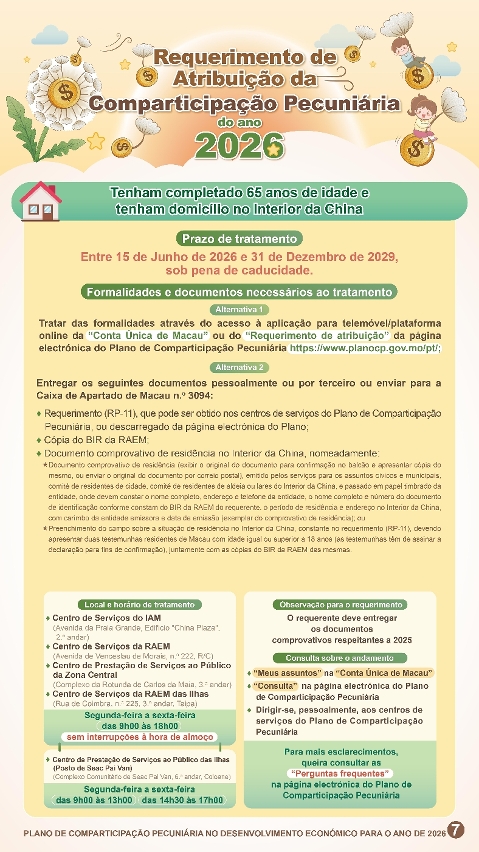 Plano de Comparticipação Pecuniária no Desenvolvimento Económico para o ano de 2026 - Infografia 7