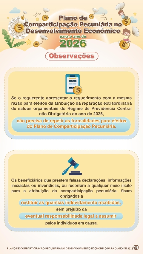 Plano de Comparticipação Pecuniária no Desenvolvimento Económico para o ano de 2026 - Infografia 14