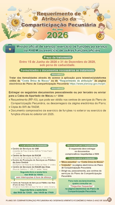 Plano de Comparticipação Pecuniária no Desenvolvimento Económico para o ano de 2026 - Infografia 11