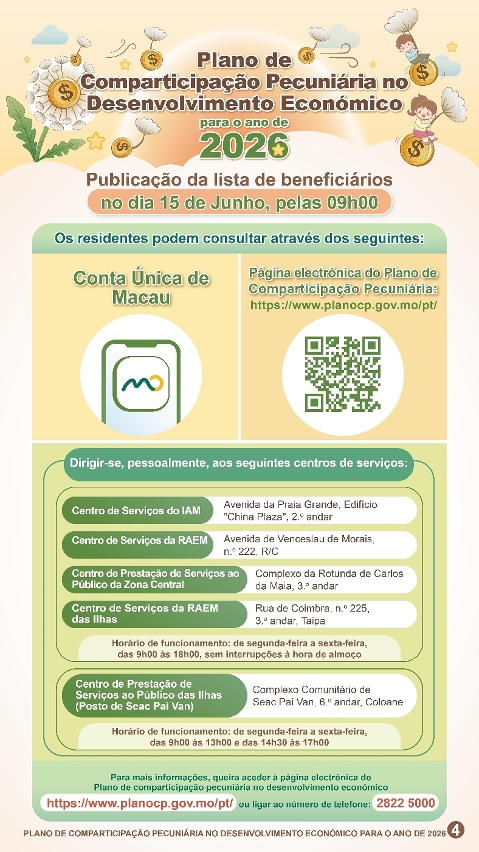 Plano de Comparticipação Pecuniária no Desenvolvimento Económico para o ano de 2026 - Infografia 4