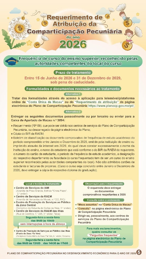 Plano de Comparticipação Pecuniária no Desenvolvimento Económico para o ano de 2026 - Infografia 5