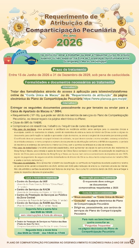Plano de Comparticipação Pecuniária no Desenvolvimento Económico para o ano de 2026 - Infografia 12