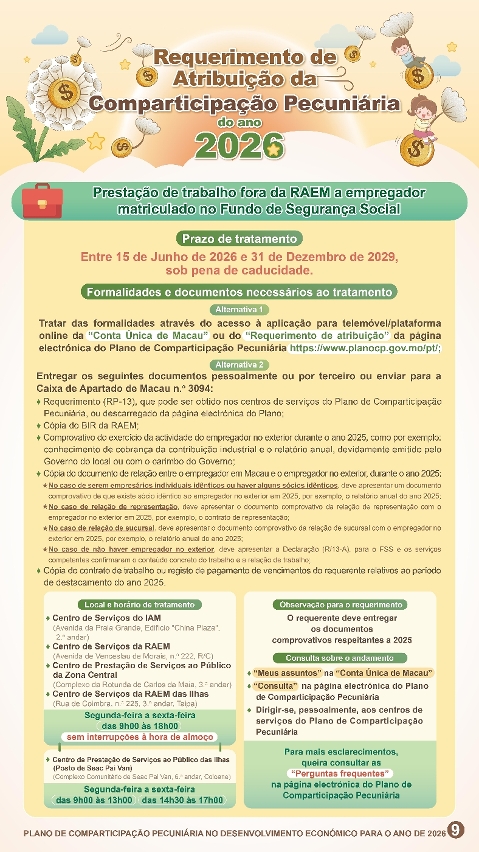 Plano de Comparticipação Pecuniária no Desenvolvimento Económico para o ano de 2026 - Infografia 9