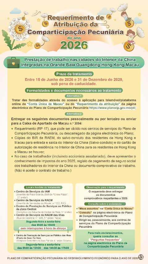 Plano de Comparticipação Pecuniária no Desenvolvimento Económico para o ano de 2026 - Infografia 13
