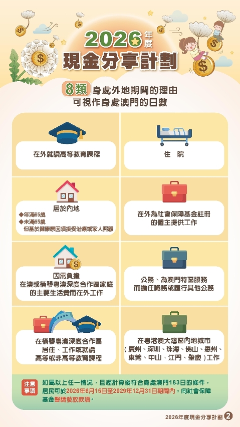 2026年度現金分享計劃-圖文包2