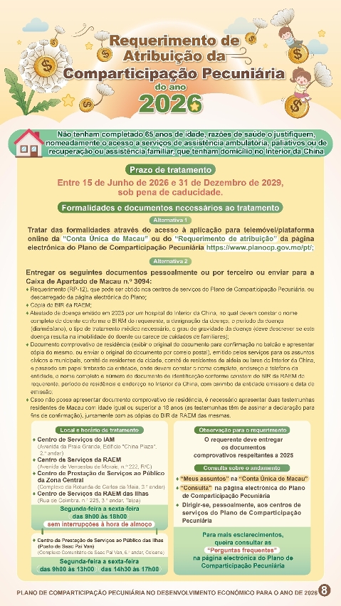 Plano de Comparticipação Pecuniária no Desenvolvimento Económico para o ano de 2026 - Infografia 8