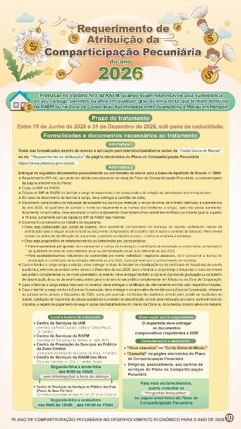 Plano de Comparticipação Pecuniária no Desenvolvimento Económico para o ano de 2026 - Infografia 10