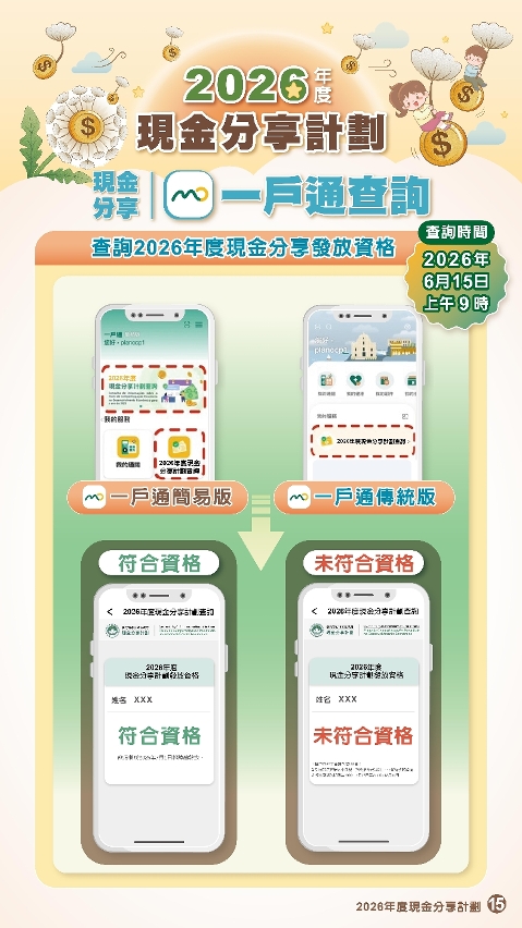 2026年度現金分享計劃-圖文包15