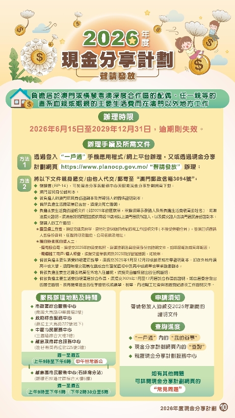 2026年度現金分享計劃-圖文包10