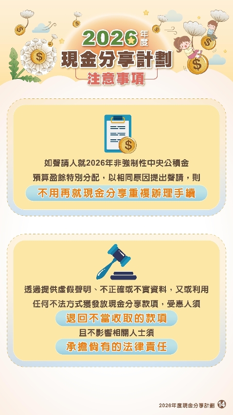 2026年度現金分享計劃-圖文包14