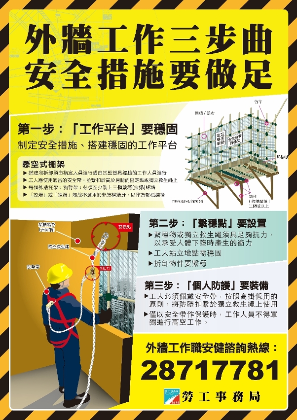 劳工事务局呼吁业界加强外墙及高空工作安全措施