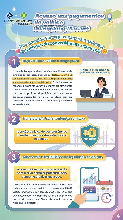 Infografia do “Acesso aos pagamentos de velhice Guangdong-Macau+”_04
