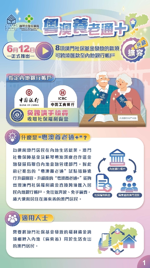 “粵澳養老通+”圖文包_01