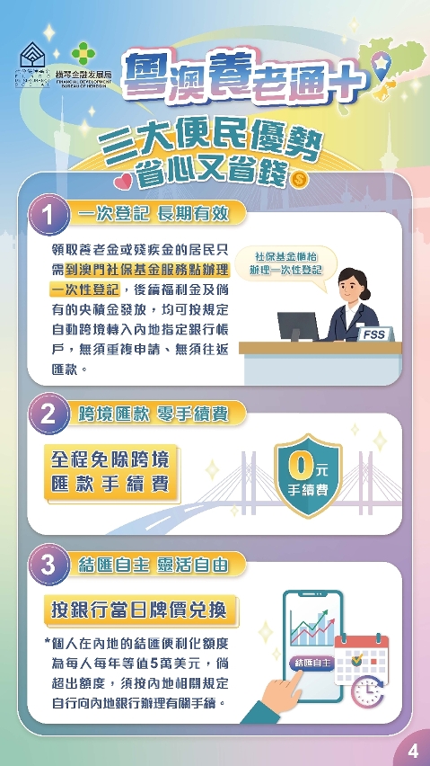 “粵澳養老通+”圖文包_04