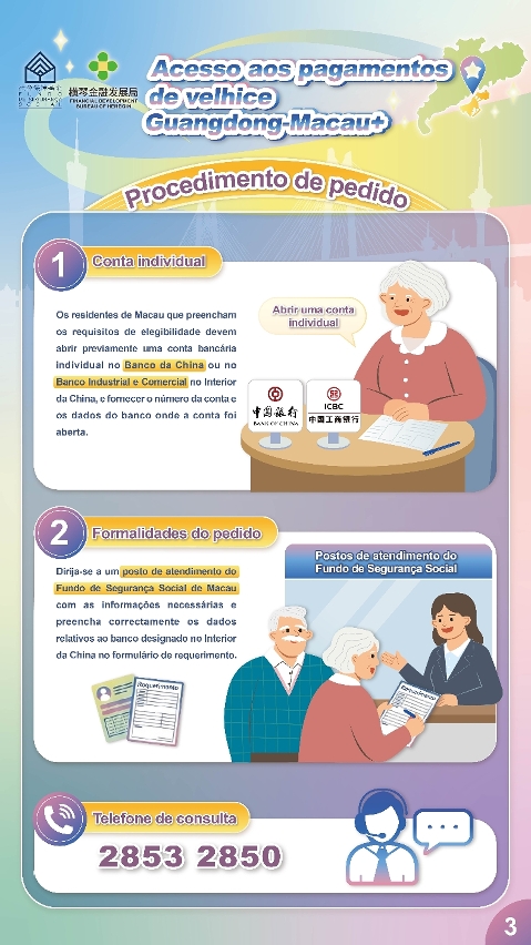 Infografia do “Acesso aos pagamentos de velhice Guangdong-Macau+”_03