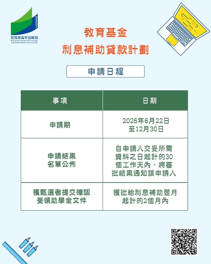 “利息补助贷款计划”申请日程