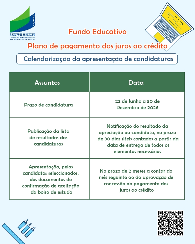 Calendarização da apresentação de candidaturas ao “Plano de pagamento dos juros ao crédito para os estudos”