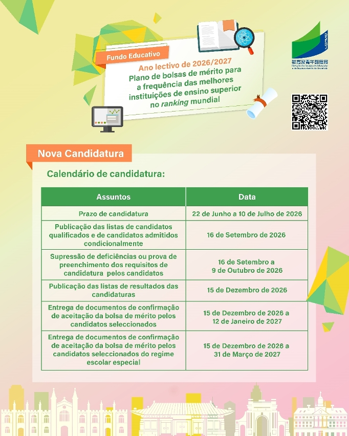 Calendarização da apresentação de candidaturas ao “Plano de bolsas de mérito para a frequência das melhores instituições de ensino superior no ranking mundial”