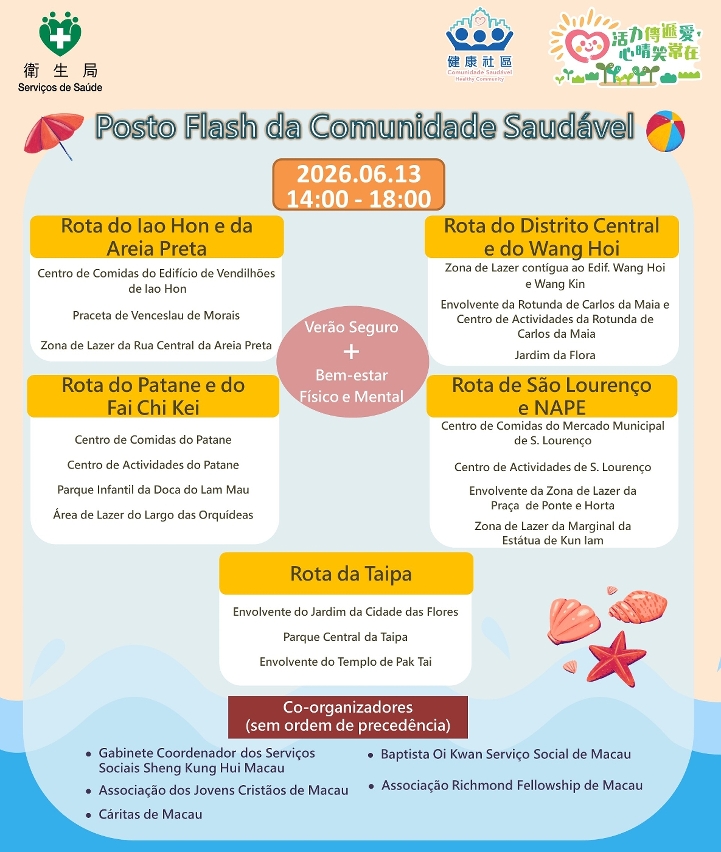 Cartaz de “Postos Flash da Comunidade Saudável”