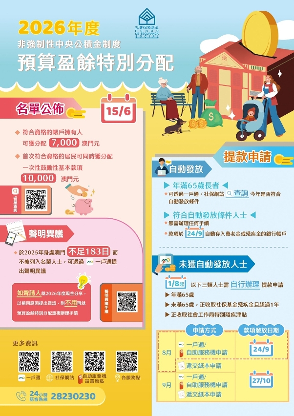2026年度預算盈餘特別分配海報