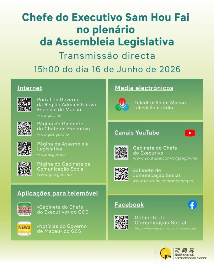 transmissão directa