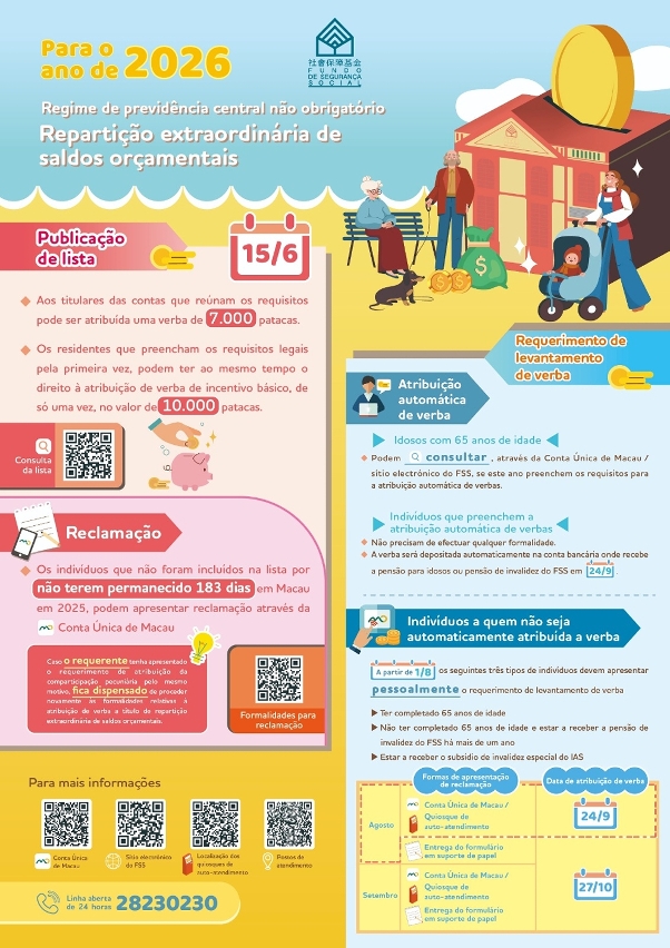 Cartaz sobre a repartição extraordinária de saldos orçamentais para o ano de 2026