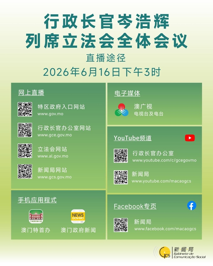 直播途径