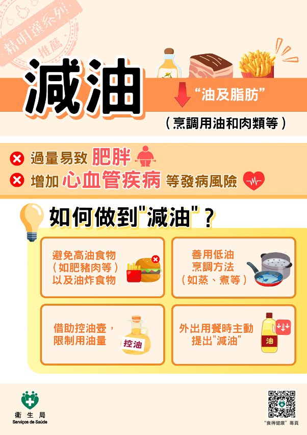 “减油、增豆、加奶”核心原则